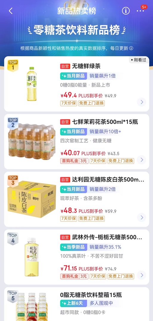 茶饮品类新品榜